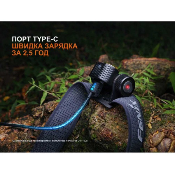 Фото - Ліхтар налобний Fenix HM55Rblc